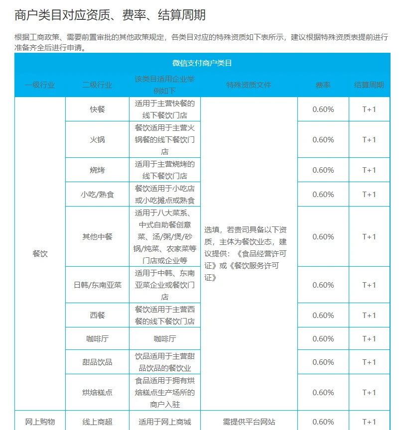 利合宝pos机_会员宝pos机是一清机吗_钱宝pos机是一清机么