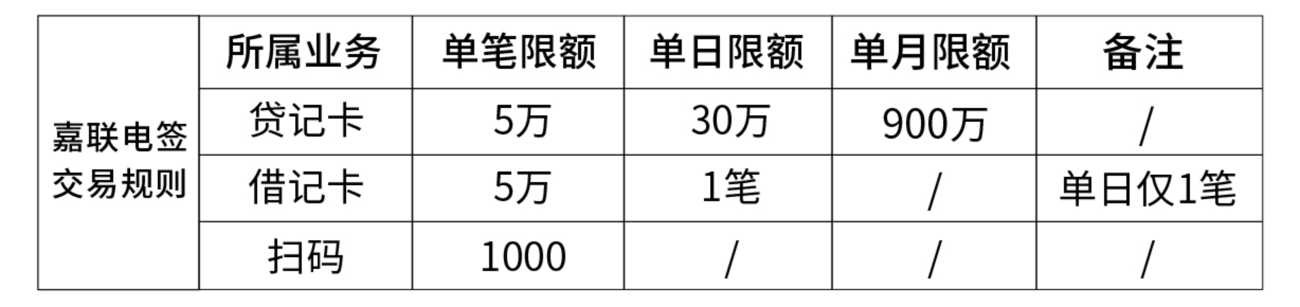 钱宝pos机是一清机么_会员宝pos机是一清机吗_利合宝pos机