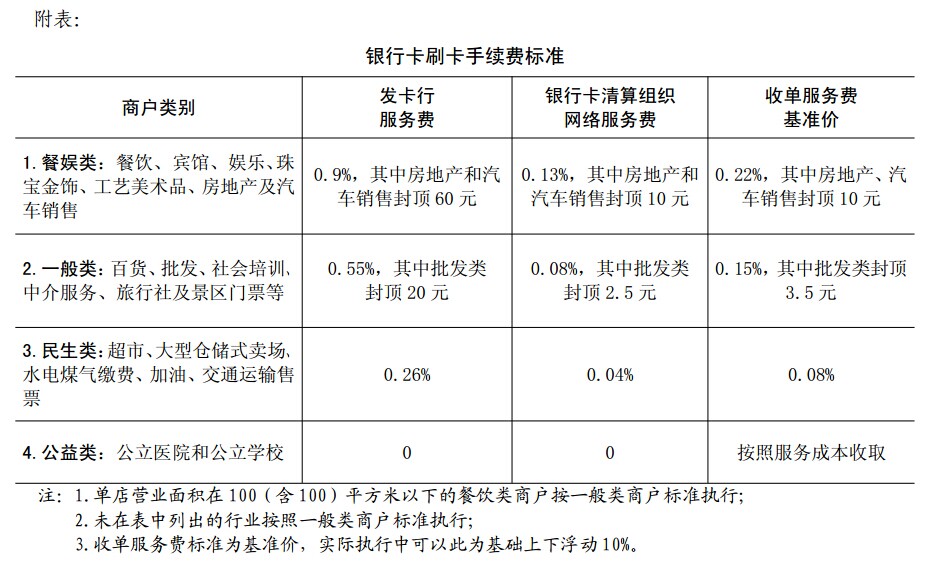 合利宝pos机结算_拉卡拉pos机扫码结算_pos机tn结算是什么意思