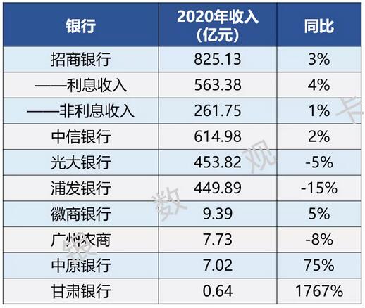 pos机刷卡怎么退款流程_合利宝pos机刷卡流程_瑞和宝pos机刷卡流程