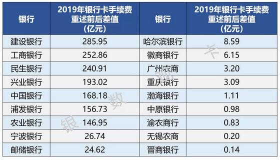 瑞和宝pos机刷卡流程_合利宝pos机刷卡流程_pos机刷卡怎么退款流程