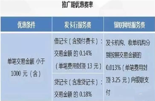 星支付pos机是一清机吗_易生支付pos机与合利宝_招商银行pos机 收付易 手续费