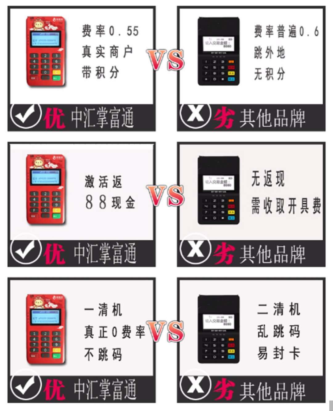 星支付pos机是一清机吗_易生支付pos机与合利宝_招商银行收付易pos机