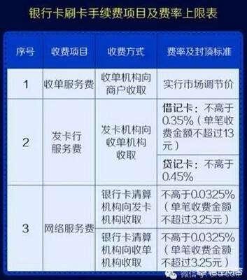 合利宝大pos机费率 合pos合合利宝有什么区别(合利宝大机器pos机代理政策)