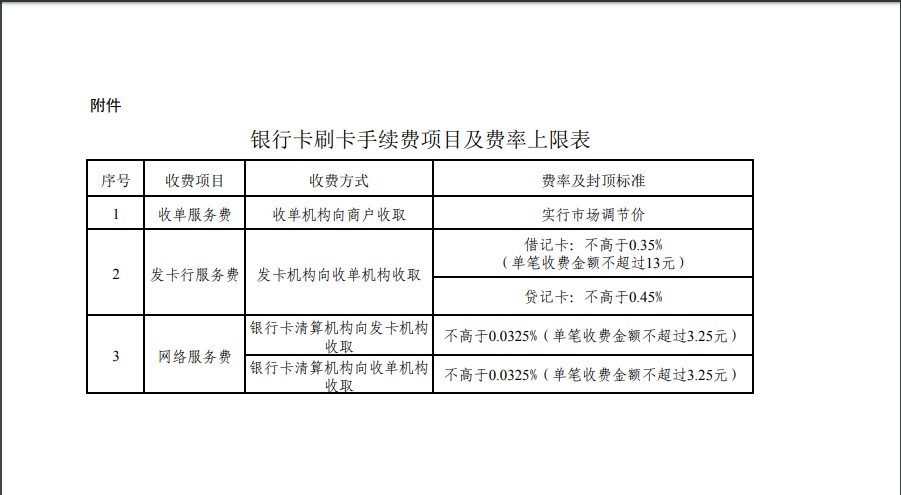 pos机不注销有影响吗_合利宝pos机注销流程_招商银行pos机注销