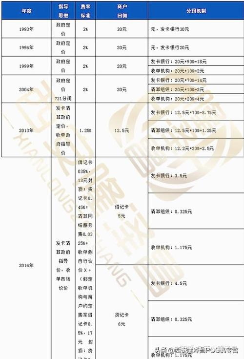 免费办理pos机小pos机_合利宝pos机办理_支付宝移动pos机办理怎么办理