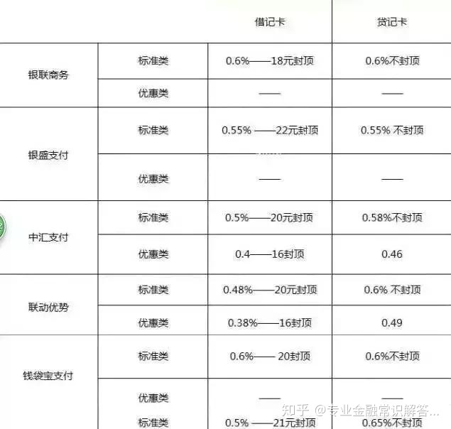 合利宝pos机办理_支付宝移动pos机办理怎么办理_免费办理pos机小pos机