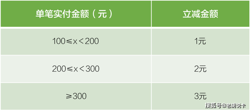 封顶pos机是什么意思_银行pos机26封顶 车行_合利宝pos机费率封顶