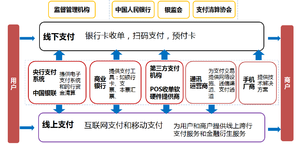 天津合利宝pos机_天津办理移动pos机_天津pos机制造