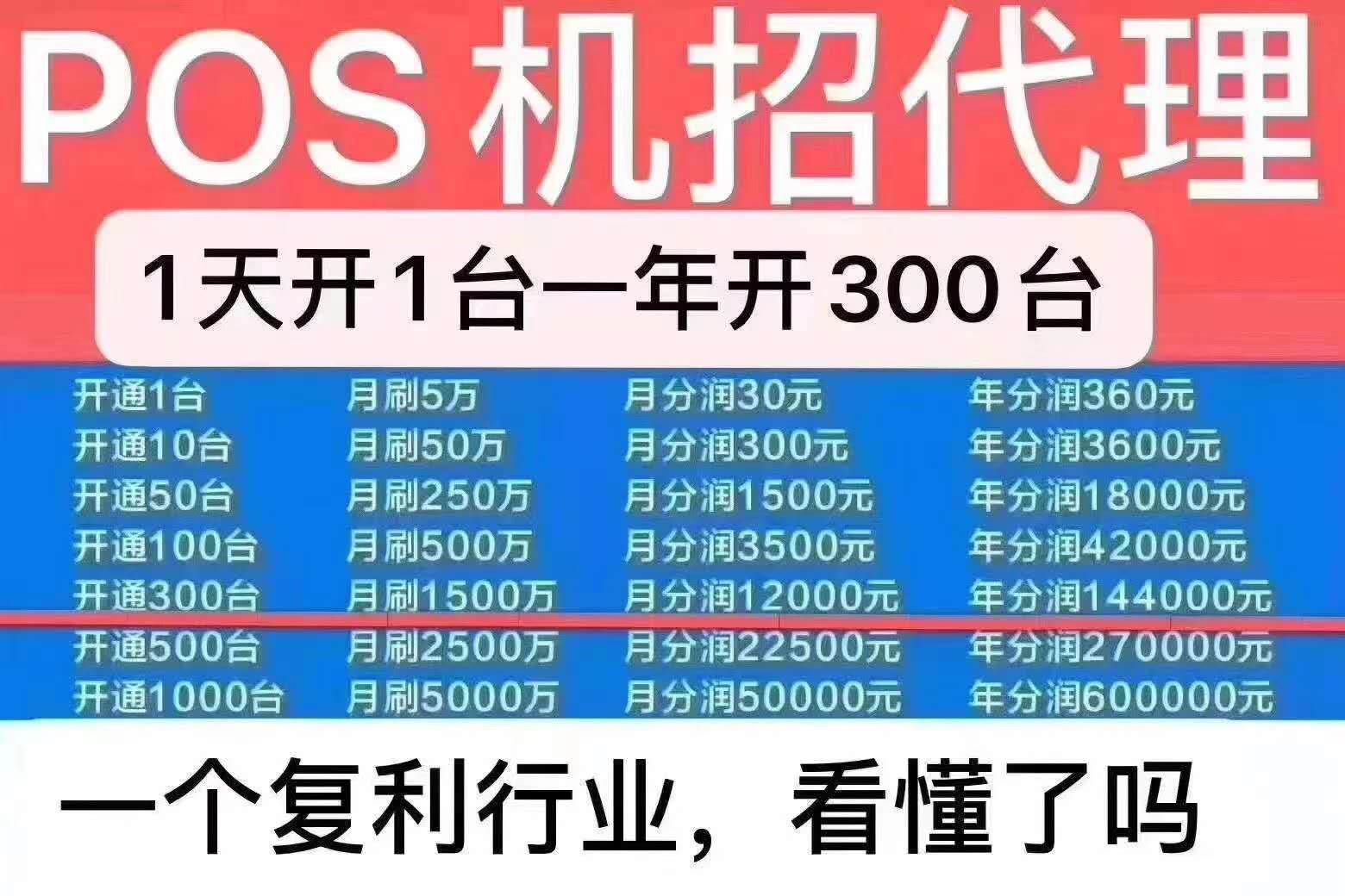 合利宝pos机押金298 pos为什么要有押金？pos为什么要交押金