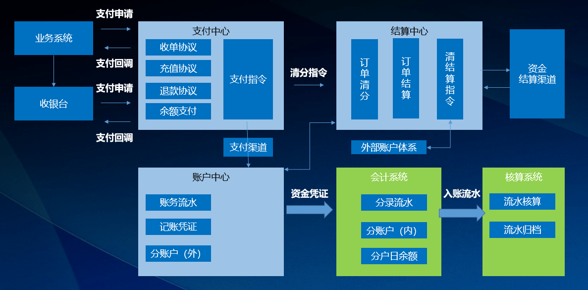 合利宝pos机个人办理_个人办理pos机去哪办理_东pos机办理pos机办理