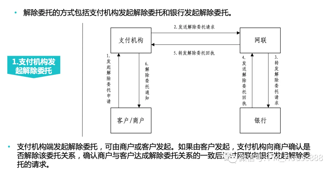 杉德pos机客服电话400_杉德pos机对比合利宝pos机_杉德pos机安全吗