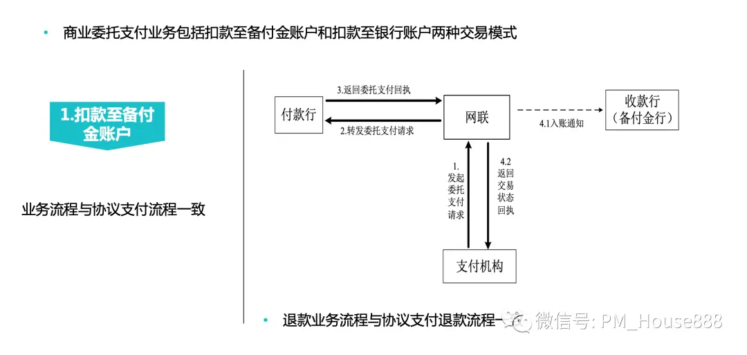 杉德pos机安全吗_杉德pos机对比合利宝pos机_杉德pos机客服电话400