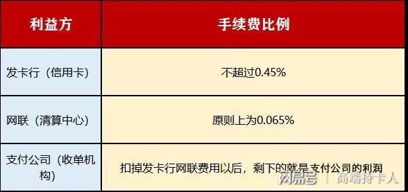 合利宝pos机异地_pos机刷卡跳异地会不会封卡_乐刷pos机可以异地使用吗