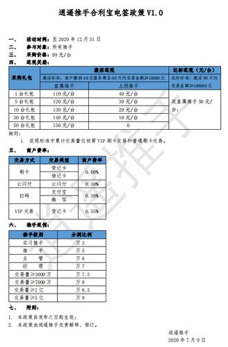 合利宝pos机成本，合利宝pos机多少钱一个