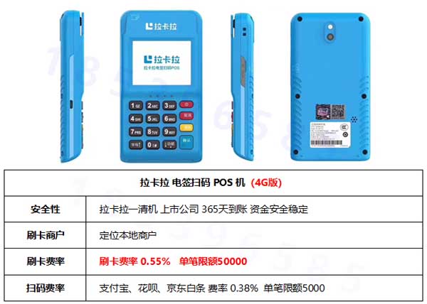 修水合利宝pos机（修水合利宝pos机电话）