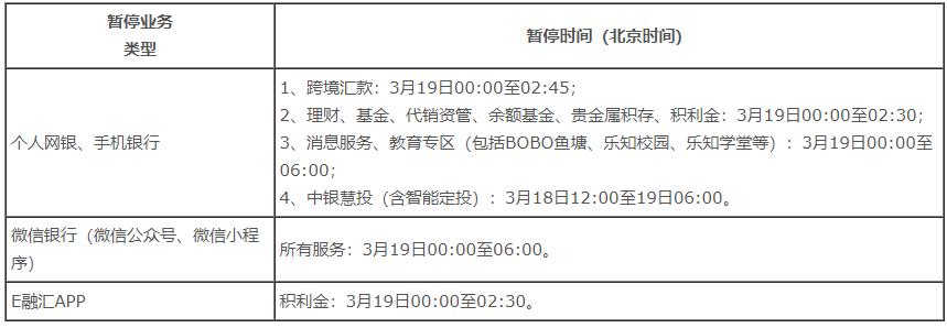 网络pos机换路由器_立刷pos机换手机了用不了了_合利宝pos机换卡