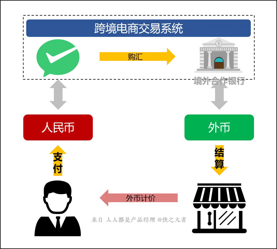 嘉联支付封顶机pos机_pos机支付宝微信支付_贵州合利宝支付pos机