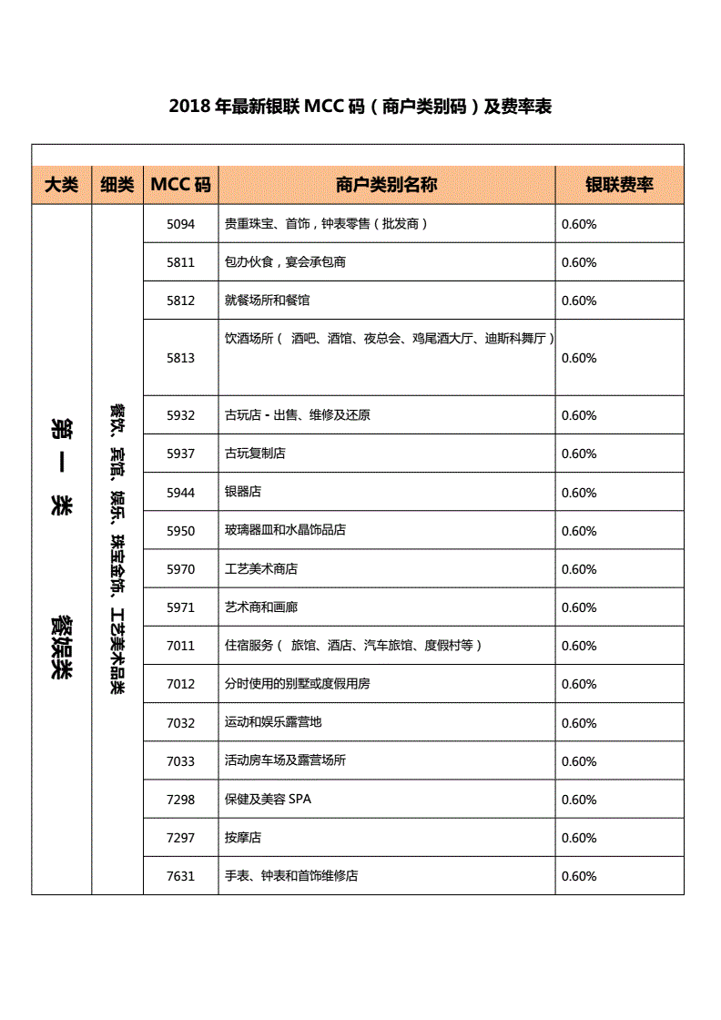 拉卡拉pos机跳码_跳码pos机是怎么回事_合利宝pos机跳码