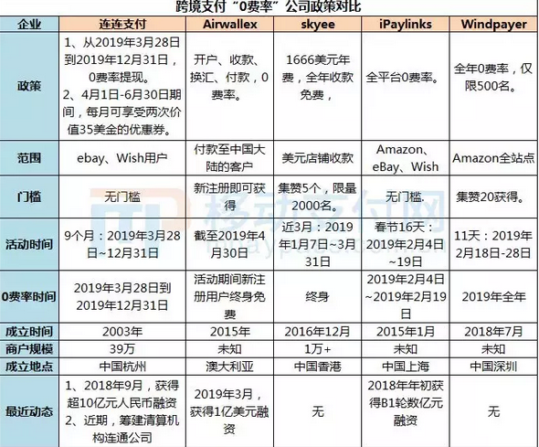 新支付手机pos机_山东合利宝支付pos机_鑫支付pos机牌照