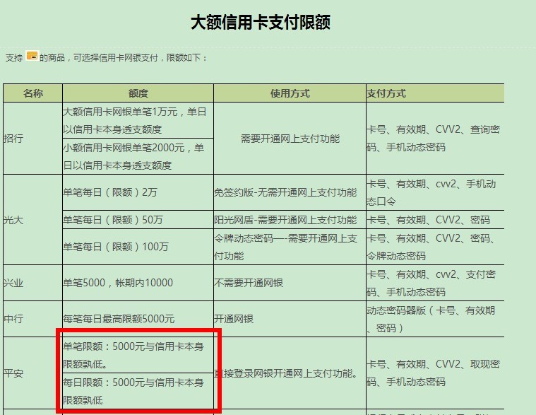 白条闪付用pos机**_白条闪付刷pos机失败_合利宝POS机闪付