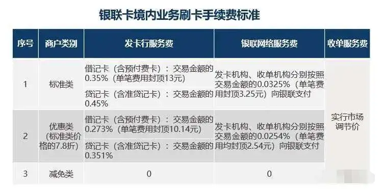 武汉支付宝pos机_集贤合利宝支付pos机_通联支付pos机加盟