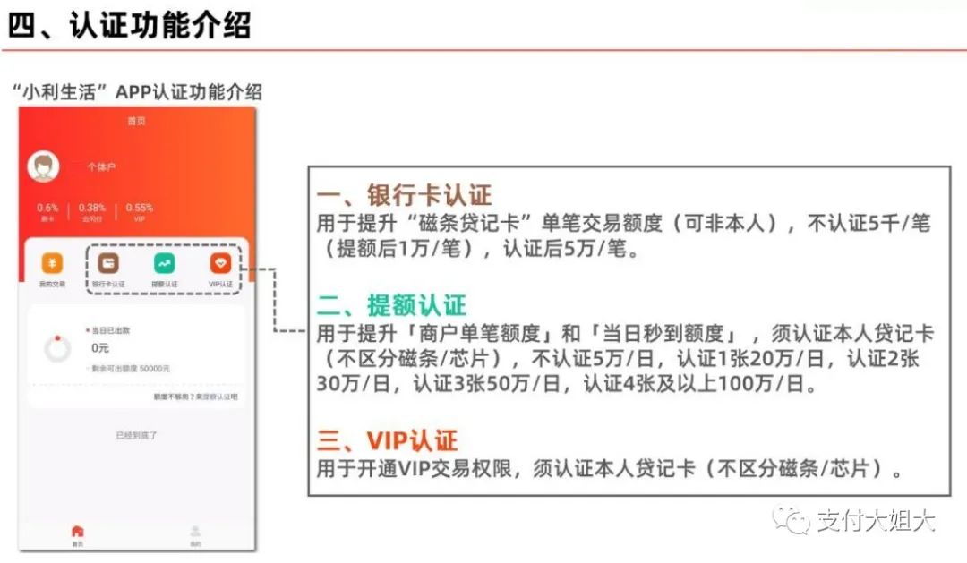 办pos机绑定信用卡安全吗_个人使用pos机怎么绑定_合利宝pos绑定