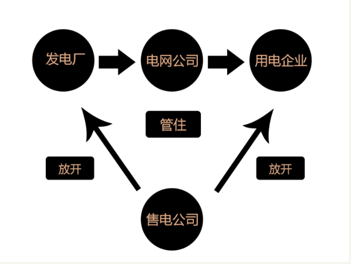 哈尔滨工商银行可否给商户安装pos机_pos机商户和刷卡商户不一样_合利宝pos机商户表